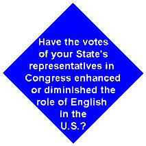 Have the votes of your State's representatives in Congress enhanced or diminished the role of English in the U.S.?